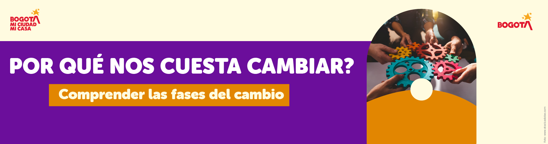 ¿Por qué nos cuesta cambiar? Comprender las fases del cambio