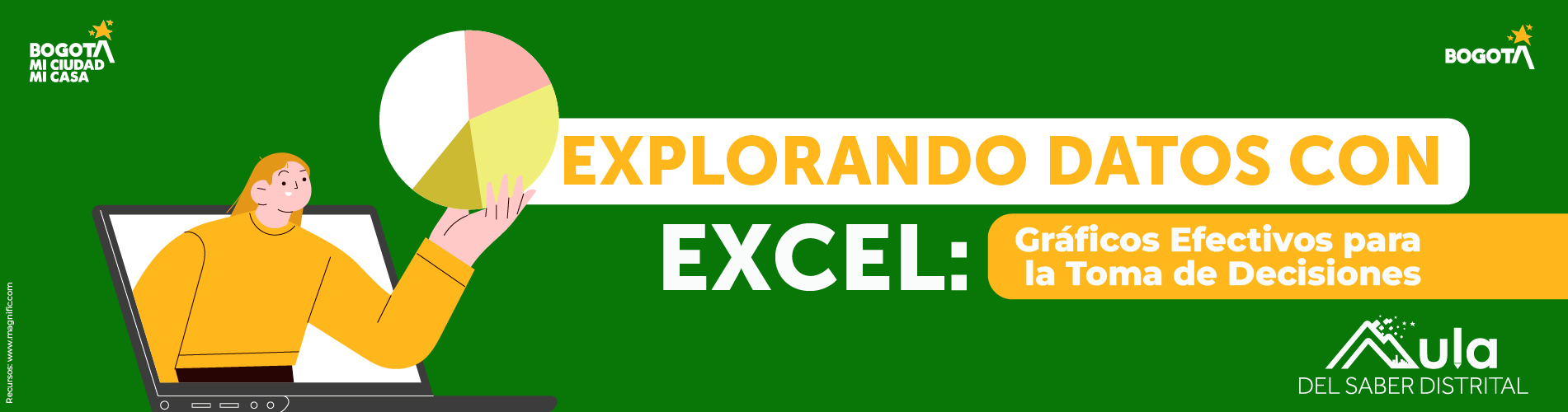 Explorando Datos con Excel: Gráficos Efectivos para la Toma de Decisiones (repetición)