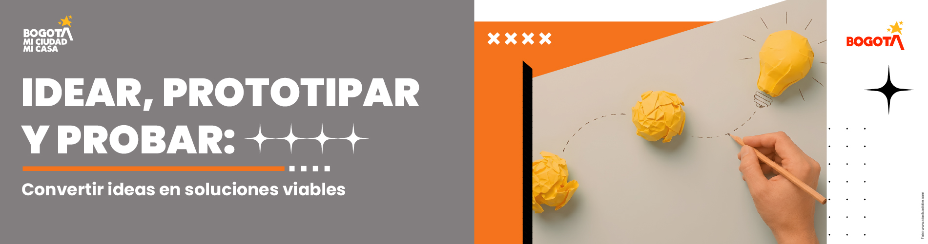 Idear, prototipar y probar: convertir ideas en soluciones viables